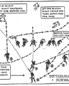 football_strategy_pd