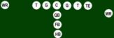 i_formation