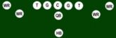 spread_formation